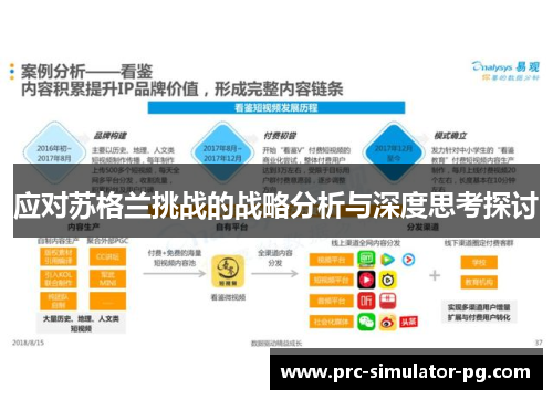 应对苏格兰挑战的战略分析与深度思考探讨