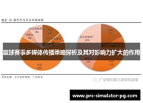篮球赛事多媒体传播策略探析及其对影响力扩大的作用