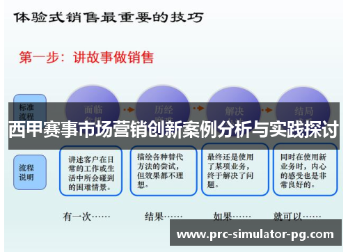 西甲赛事市场营销创新案例分析与实践探讨