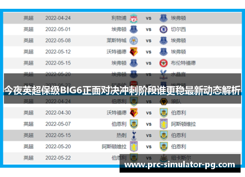 今夜英超保级BIG6正面对决冲刺阶段谁更稳最新动态解析