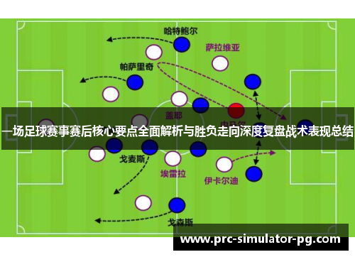 一场足球赛事赛后核心要点全面解析与胜负走向深度复盘战术表现总结