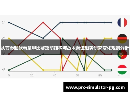 从节奏起伏看意甲比赛攻防结构与战术演进趋势研究变化观察分析