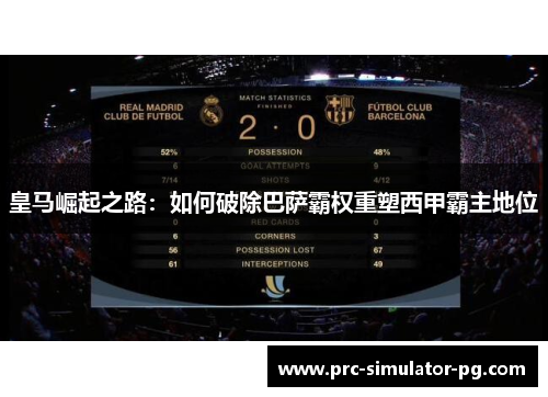皇马崛起之路：如何破除巴萨霸权重塑西甲霸主地位