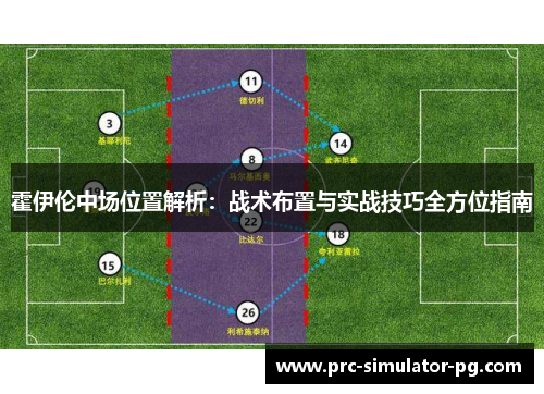 霍伊伦中场位置解析：战术布置与实战技巧全方位指南